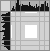 Japanese crossword «Fox» Japanese crossword «Fox»