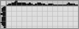Japanese crossword «Fox» Japanese crossword «Fox»