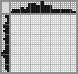 Japanese crossword «Chanterelle» Japanese crossword «Chanterelle»