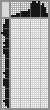 Japanese crossword «Fox» Japanese crossword «Fox»