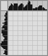 Japanese crossword «Fox» Japanese crossword «Fox»