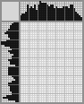 Japanese crossword &laquo;Fox&raquo;