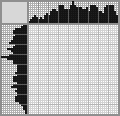 Japanese crossword «Fox» Japanese crossword «Fox»