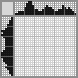 Japanese crossword «Fox» Japanese crossword «Fox»