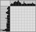 Japanese crossword &laquo;Fox&raquo;