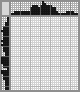 Japanese crossword &laquo;Fox&raquo;