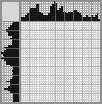 Japanese crossword «Fox with flower» Japanese crossword «Fox with flower»