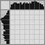 Japanese crossword &laquo;Cantharellaceae&raquo;