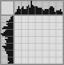 Japanese crossword &laquo;Fox&raquo;