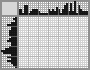 Japanese crossword «Liss» Japanese crossword «Liss»