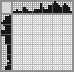 Japanese crossword «Leaf» Japanese crossword «Leaf»