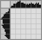 Japanese crossword «Leaf» Japanese crossword «Leaf»