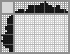 Japanese crossword «Leaf» Japanese crossword «Leaf»