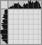 Japanese crossword &laquo;Sheet&raquo;