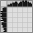 Japanese crossword «Leaf» Japanese crossword «Leaf»