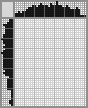 Japanese crossword &laquo;Oak Leaf&raquo;