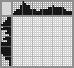 Japanese crossword «Leaves» Japanese crossword «Leaves»