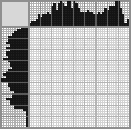 Japanese crossword «Leaves» Japanese crossword «Leaves»