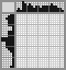 Japanese crossword «Fox» Japanese crossword «Fox»