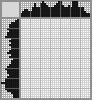 Japanese crossword «Fox» Japanese crossword «Fox»