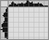 Japanese crossword «The Fox Cub» Japanese crossword «The Fox Cub»