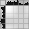 Japanese crossword «Young fox» Japanese crossword «Young fox»