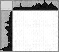 Japanese crossword «Little Fox» Japanese crossword «Little Fox»