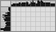Japanese crossword «Fennec fox» Japanese crossword «Fennec fox»