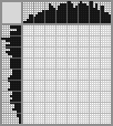 Japanese crossword «Return from the library» Japanese crossword «Return from the library»