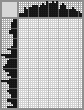 Japanese crossword «Livingston David» Japanese crossword «Livingston David»