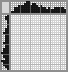 Japanese crossword «Skier» Japanese crossword «Skier»