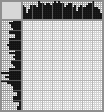 Japanese crossword «Skier» Japanese crossword «Skier»