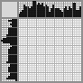 Japanese crossword «Skier» Japanese crossword «Skier»
