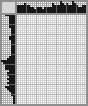 Japanese crossword «Lobachevsky Nikolai Ivanovich» Japanese crossword «Lobachevsky Nikolai Ivanovich»
