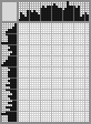 Japanese crossword «Lobkovsky Sergey Alexandrovich, artist» Japanese crossword «Lobkovsky Sergey Alexandrovich, artist»