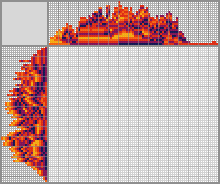 Japanese crossword «Lobster» Japanese crossword «Lobster»