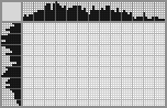 Japanese crossword «Lobster» Japanese crossword «Lobster»