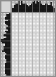 Japanese crossword &laquo;Lodygin Alexander Nikolaevich&raquo;
