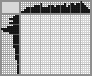 Japanese crossword &laquo;Boat&raquo;
