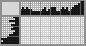 Japanese crossword &laquo;Boat&raquo;