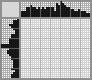 Japanese crossword &laquo;Boat&raquo;