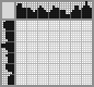 Japanese crossword «Boat» Japanese crossword «Boat»