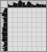 Japanese crossword &laquo;A boat&raquo;
