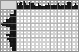 Japanese crossword &laquo;Kizhanka boat&raquo;