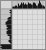 Japanese crossword «Boat of vikings» Japanese crossword «Boat of vikings»