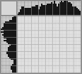 Japanese crossword «Swan-shaped boat» Japanese crossword «Swan-shaped boat»