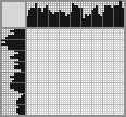 Japanese crossword &laquo;The boatman&raquo;