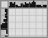 Japanese crossword &laquo;The boatman&raquo;