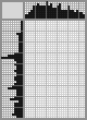 Japanese crossword &laquo;Loginov Ivan Danilovich - artist&raquo;