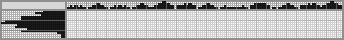 Japanese crossword &laquo;Nonograms&raquo;
